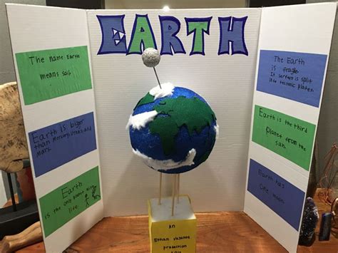 Planet Earth 1st Grade School Project Earth Science Projects Planet