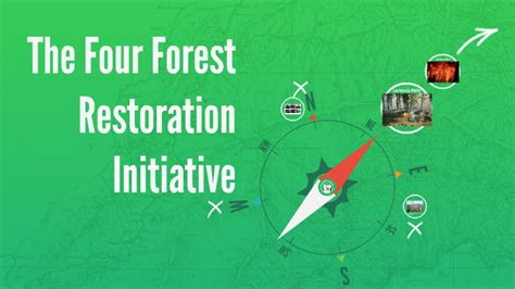 The Four Forest Restoration Initiative By Elise Guzman