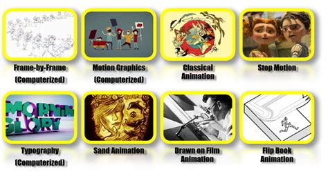 5 Fascinating Facts About Animation 2022