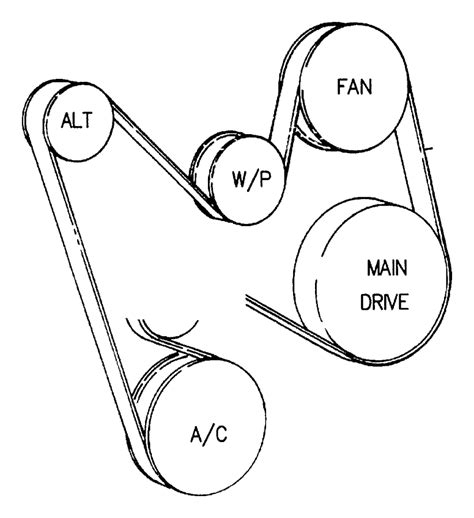 2012 Dodge Ram 2500 Serpentine Belt Diagram