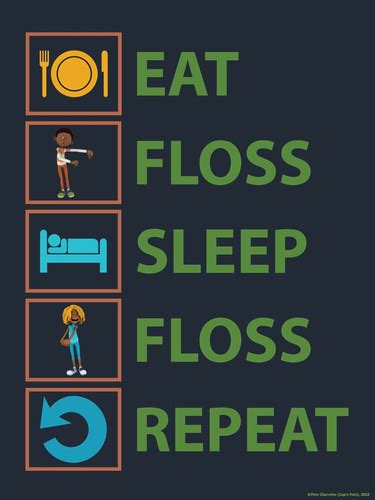 Floss Dance Fun Poster Eat Floss Sleep Floss Repeat Capnpetespowerpe