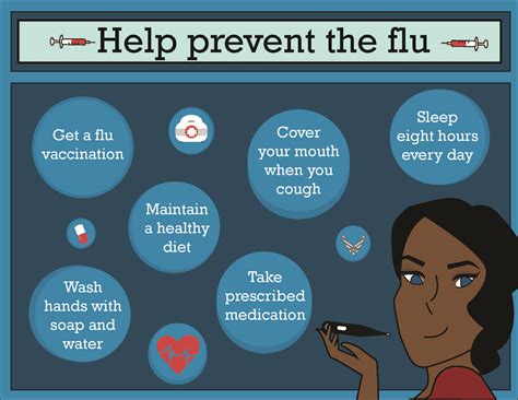 Prevent The Flu