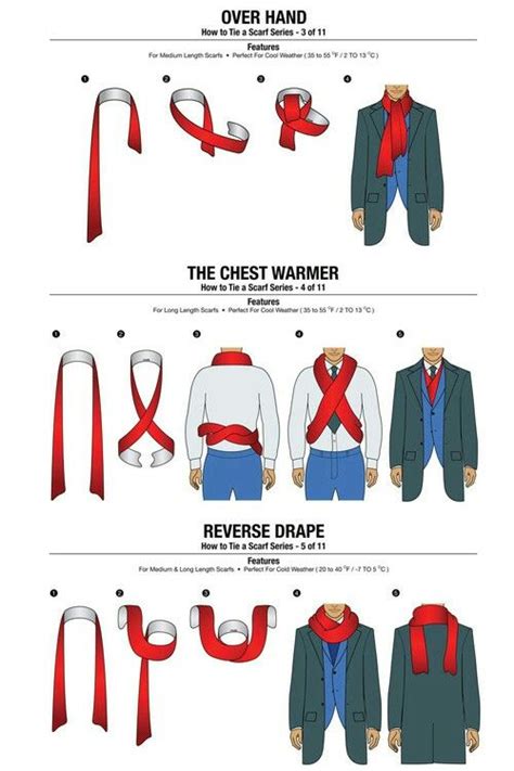 How To Tie Mens Scarf How To Tie A Scarffor The Guys Mens Scarf