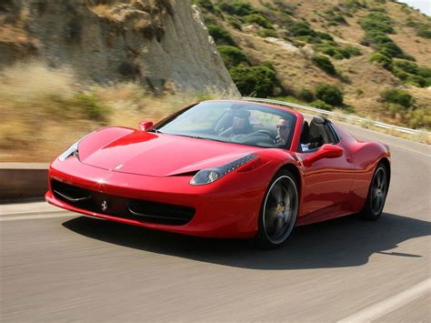 Procedimientos para el alquiler de un auto. Alquiler de coches de lujo y deportivos Ferrari, Porsche ⋆ Alquiler coches de lujo y deportivos