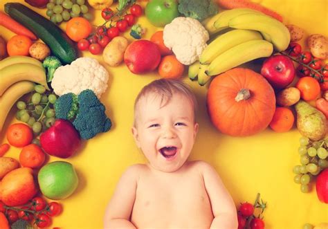 Baby Led Weaning Piramide Nutricional Blw Primeras Comidas En 2019 Images