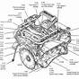 98 Ford F150 Engine