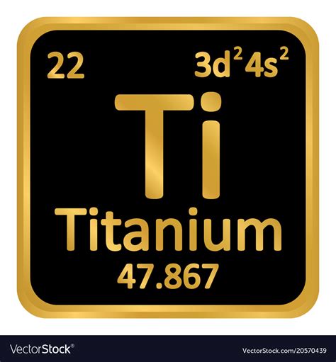 Titanium Element Symbol