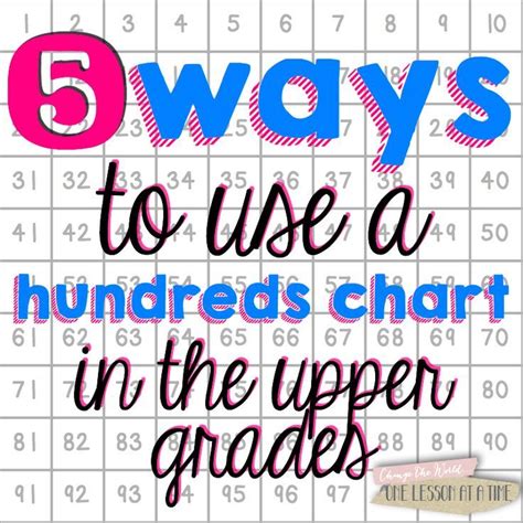 The Text 5 Ways To Use A Hundred Chart In The Upper Grade Math Lesson