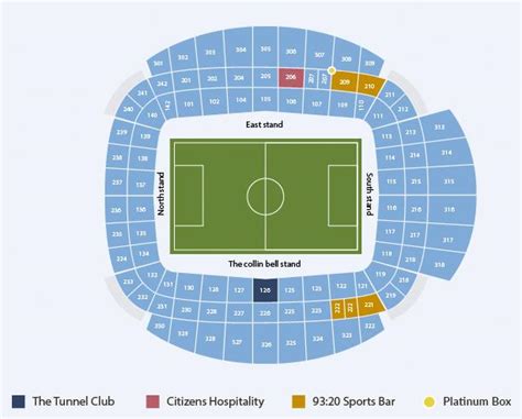 Etihad Stadium Seating Chart The Best Wallpaper Images