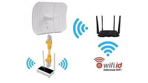 Wifi id menerapkan skema fup pada layanannya, benarkah demikian? Nembak Sinyal Indihome - Memperluas Jaringan Wireless ...