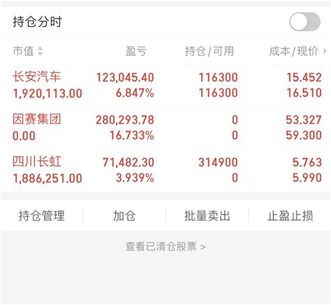 今天确实也是实实在在走出了调整四川长虹sh600839社区新浪股市汇