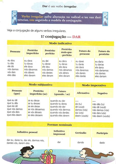 Conjugação Do Verbo Deter