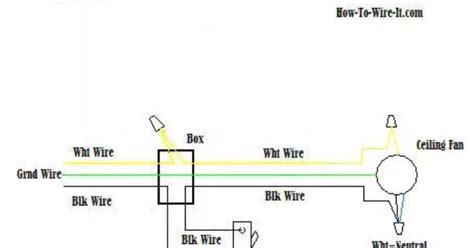 wire  ceiling fan   switch diagram repairs electrical pinterest ceiling fan