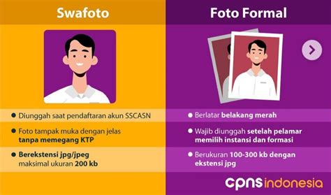 Contoh Swafoto Cpns Dan Pppk 2021 Yang Benar Perhatikan Ukuran Sebelum