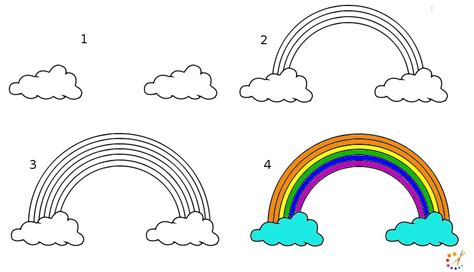 Draw Rainbow For Kids Archives How To Draw