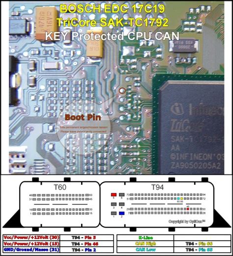 New Ecu Pinouts Automotive Brands Collection Gb Manual Auto