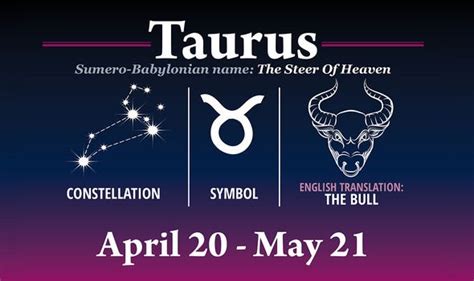 Taurus Zodiac And Star Sign Dates Symbols And Meaning For Taurus