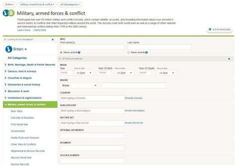 The Essential Guide To Findmypasts Global Military Records Blog