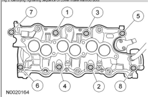 Intake Manifold Torque Specs And Tightening Sequence Off