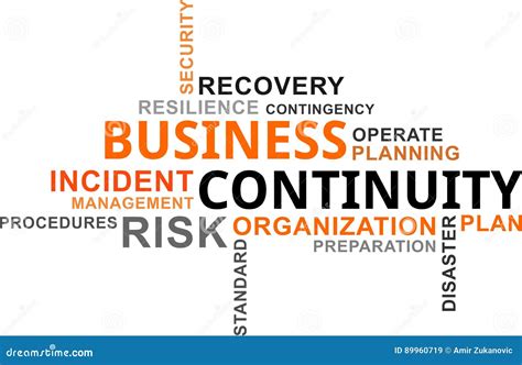 Business Continuity Cartoons Illustrations And Vector Stock Images