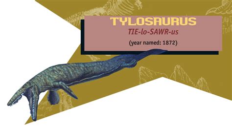 Jurassic Parkjurassic World Guide Tylosaurus By Maastrichiangguy On
