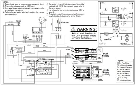 nordyne eeb ha wiring diagram  wiring diagram