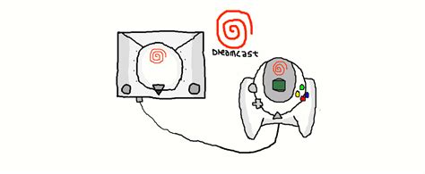 Sega Dreamcast By Majorstarlight On Deviantart