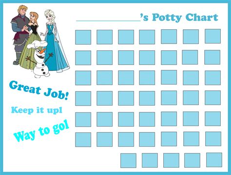 Best Frozen Free Printable Potty Charts Images And Photos Finder