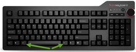Keyboard Keys And Meanings ‒ Defkey