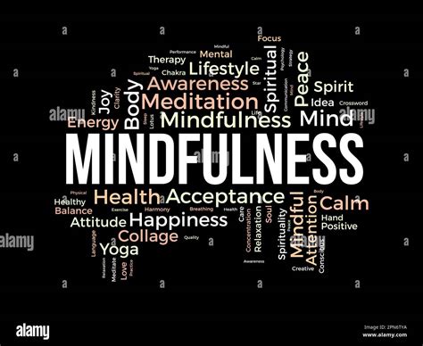 Word Cloud Background Concept For Mindfulness Spiritual Meditation