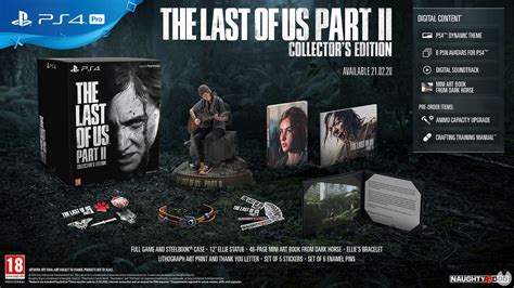 Todas Las Ediciones De The Last Of Us 2 Precios Y Contenido