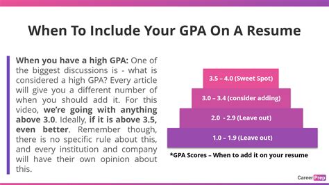 Should I Add My Gpa To My Resume 9 Reasons To Add And Not Add A Gpa