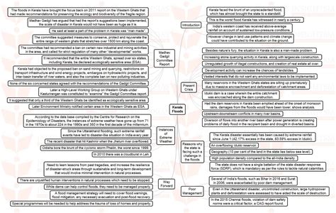 It also usually replaces the ship as security and contains a submission to the jurisdiction of the competent court or , as well as an undertaking to accept service on behalf of the. Insights IAS MINDMAPS on Important Current Issues for UPSC ...