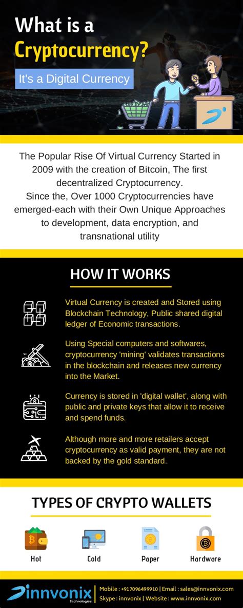 A cryptocurrency wallet is a software program that stores private and public keys and interacts with various blockchain to enable users to send and receive digital currency and monitor their balance. What Is A Cryptocurrency - How It Works & Types Of Crypto ...