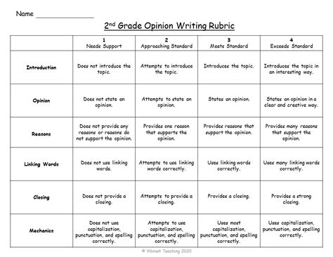 20 Prompts For Opinion Writing That Motivate Kids Vibrant Teaching