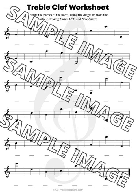 Reading Music Clefs And Note Names Mollie Goddard