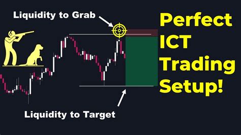 Best Ict Trading Strategy That Works Every Time Ict Setup Part 3 Youtube