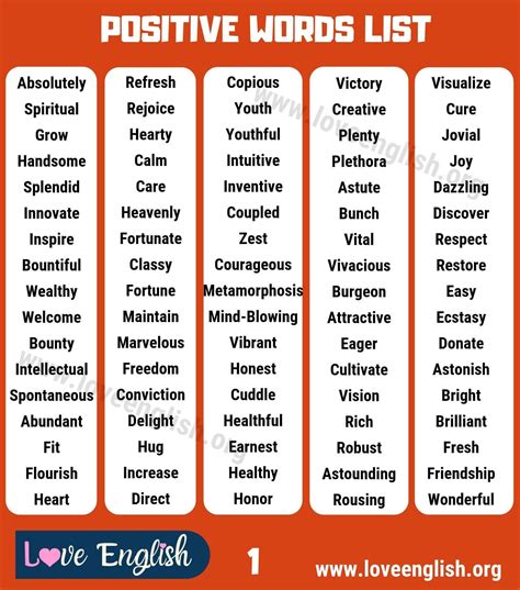 Positive Words List Of 250 Positive Words For Esl Learners Love