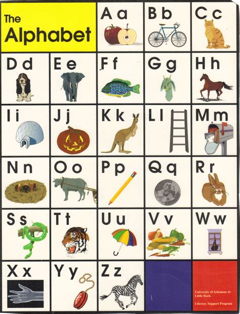 Preschool Printable Abc Chart Matthew Sheridans School Worksheets