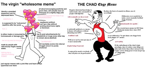 The Virgin Wholesome Meme Vs The Chad Edgy Meme Rvirginvschad
