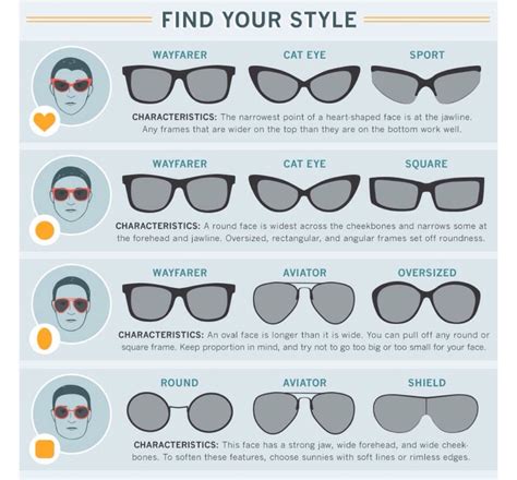 Choose The Right Sun Glasses For You Face Shape Really Easy By