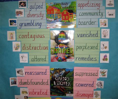 A Bulletin Board With Several Different Types Of Words And Pictures