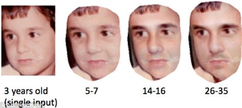 Age Progression Software Lets You See Your Child As An Adult Daily
