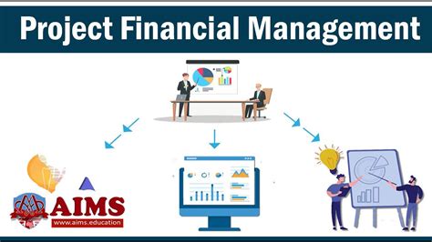 Managing Project Finances Project Financial Management Role Of
