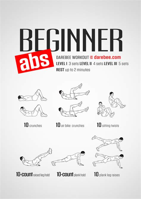 Workout Routine 26 Easy Beginner Workout Plan Pictures