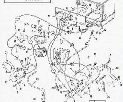 It includes detailed oem specifications, diagrams, illustrations and procedures to guide professional or diy mechanics with correctly repairing and troubleshooting the cart. Yamaha Golf Cart Starter Wiring Diagram Fantastic 12 Volt Generator Voltage Regulator Wiring ...