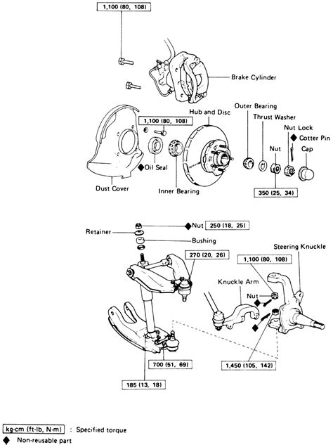 Repair Guides Front Suspension Steering Knuckle And Spindle