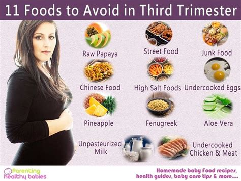 a pregnant woman standing in front of an image of foods to avoid them from eating