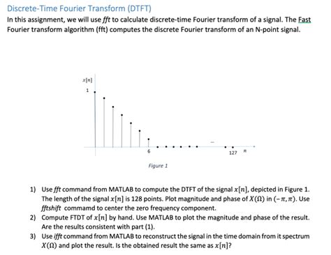 Solved Discrete Time Fourier Transform Dtft In This Chegg