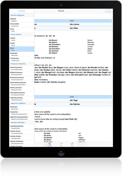 Quick Reference of Basic German Grammar for iPhone and ...